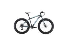 Велосипед Stark'23 Fat 26.2 D зеленый/мятный/серый